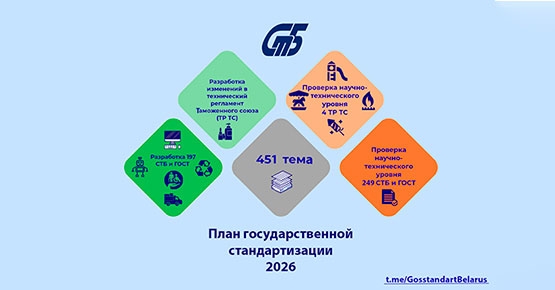Утвержден план государственной стандартизации на 2026 год
